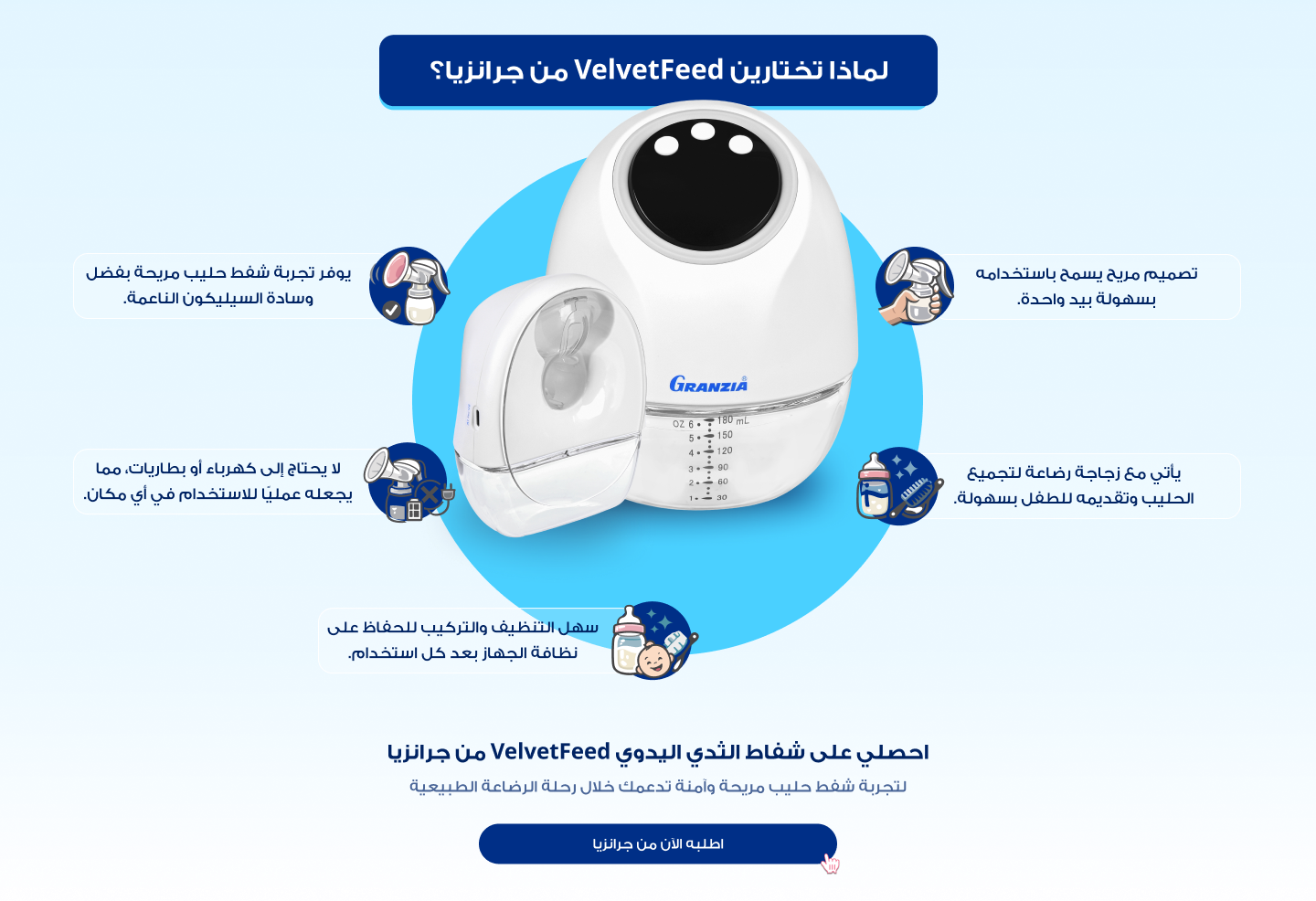 لماذا تختار هذا المنتج؟